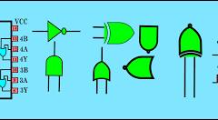 Combinational and Séquentail Logic