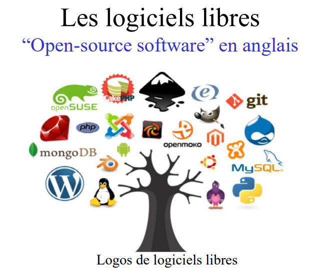 Logiciels libres et open-sources