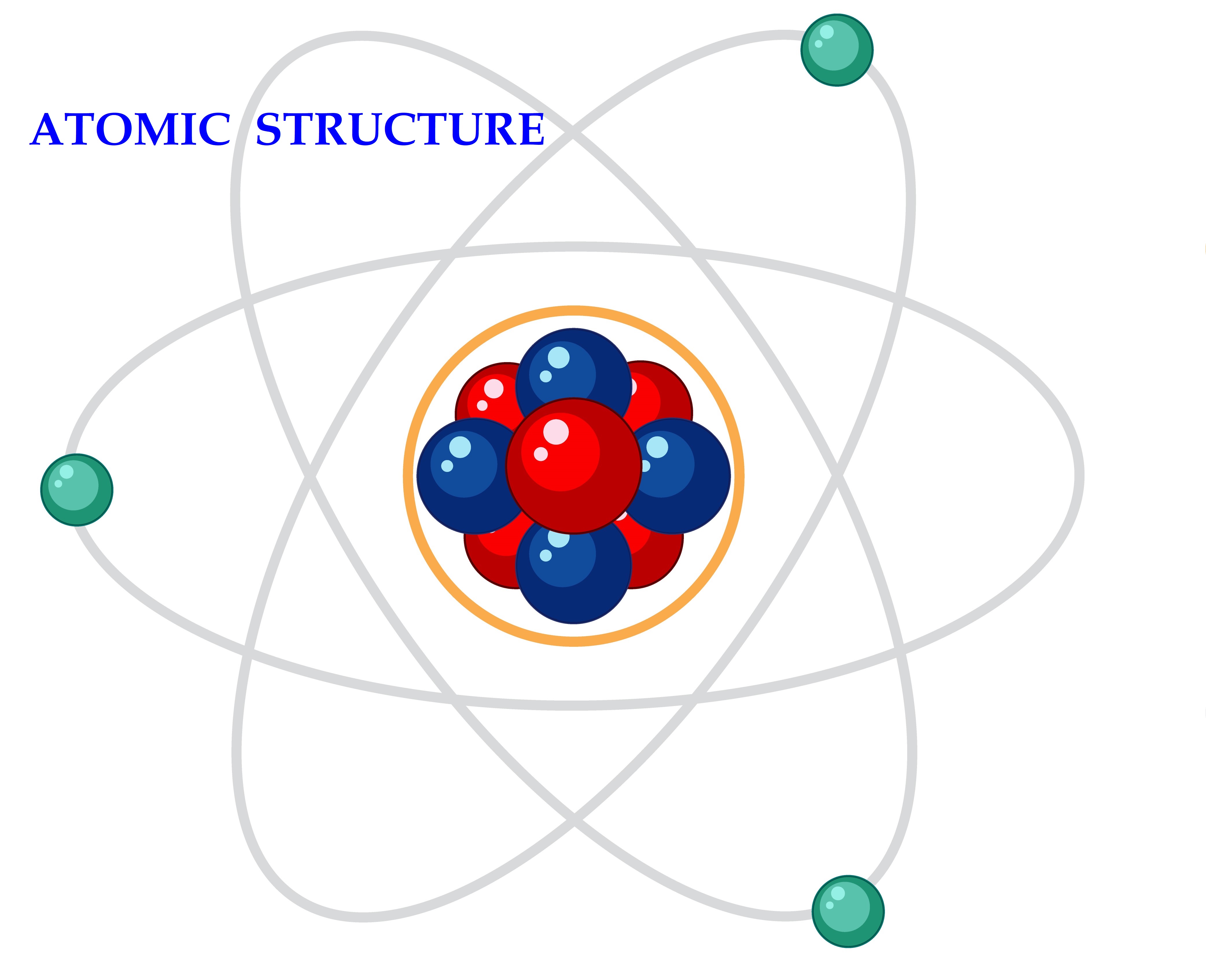 cours moodle : chapitre 1 - structure de la matière-