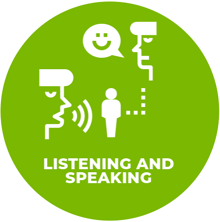Listening and Speaking