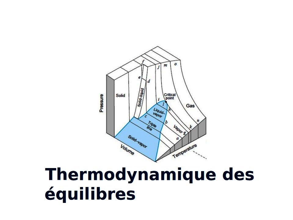 Thermodynamique des équilibres L3 GP